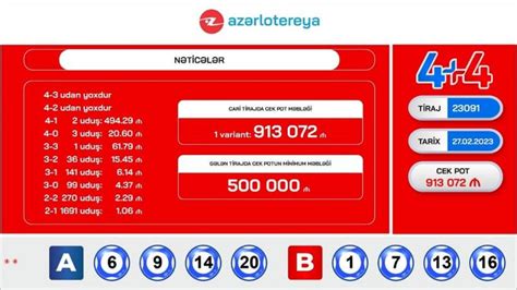 ABŞ da lotereya qiyməti  Şansınızı sınayın: Azərbaycanda ən yaxşı kazinolar 2023